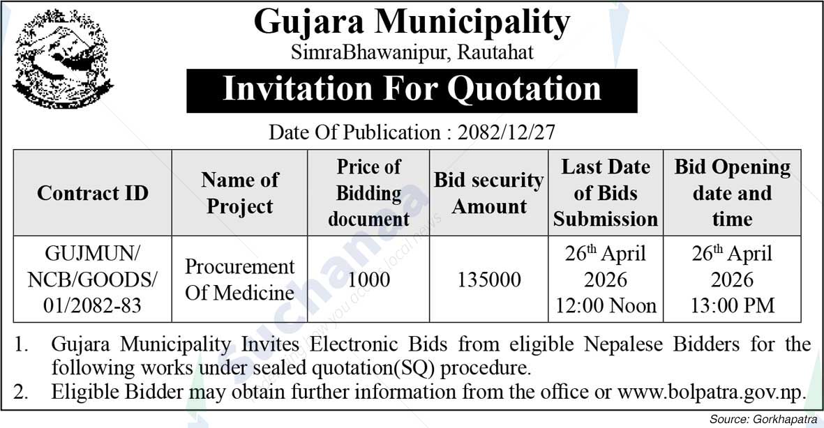 Gujara Municipality