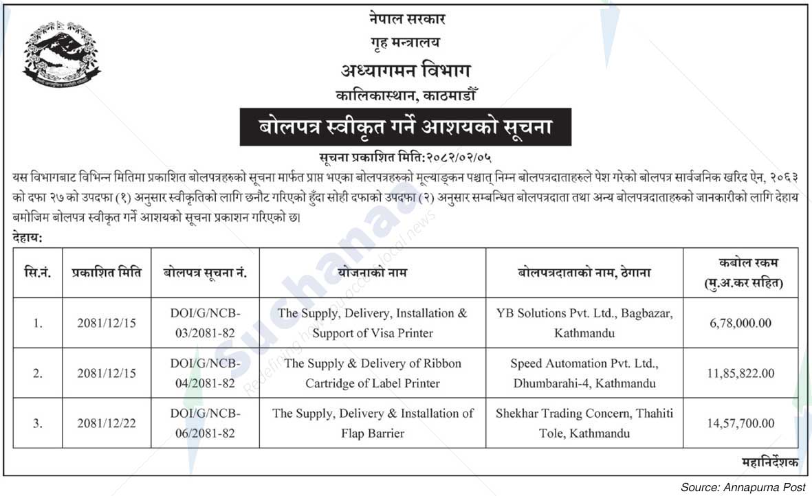 Department of Immigration, Kalikasthan, Kathmandu