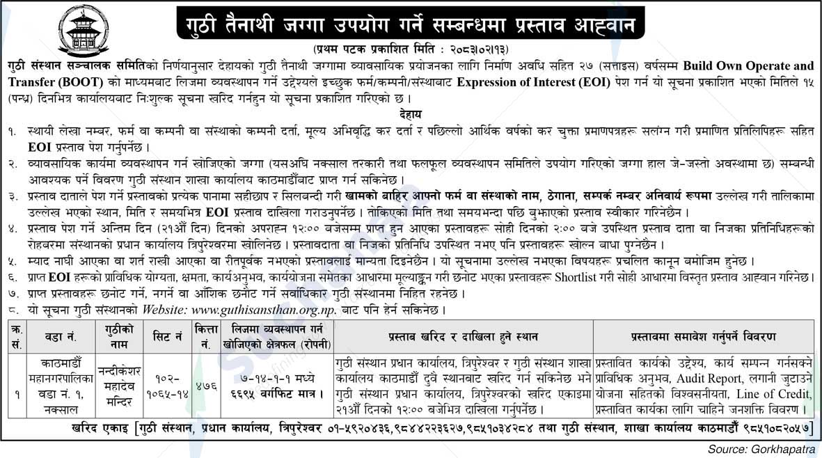Guthi Sansthan