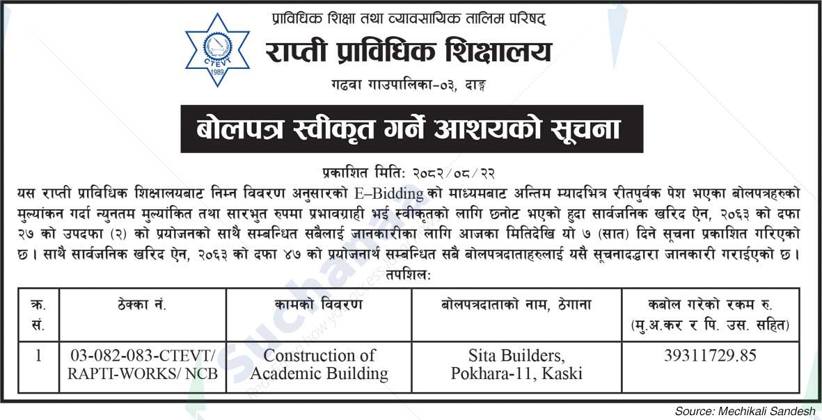 Rapti Technical School, Dang
