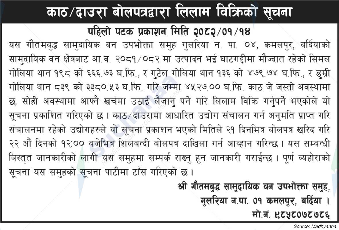 Gautam Budh Saa.Wa.Wo.Sa.