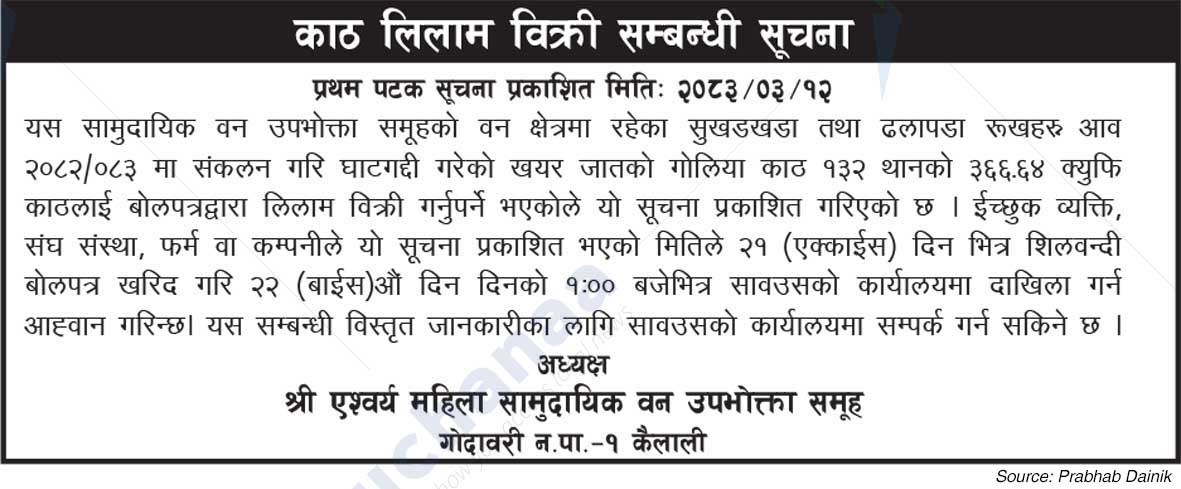 Shree Eshwarya Mahila Saa.Wa.Wo.Sa.