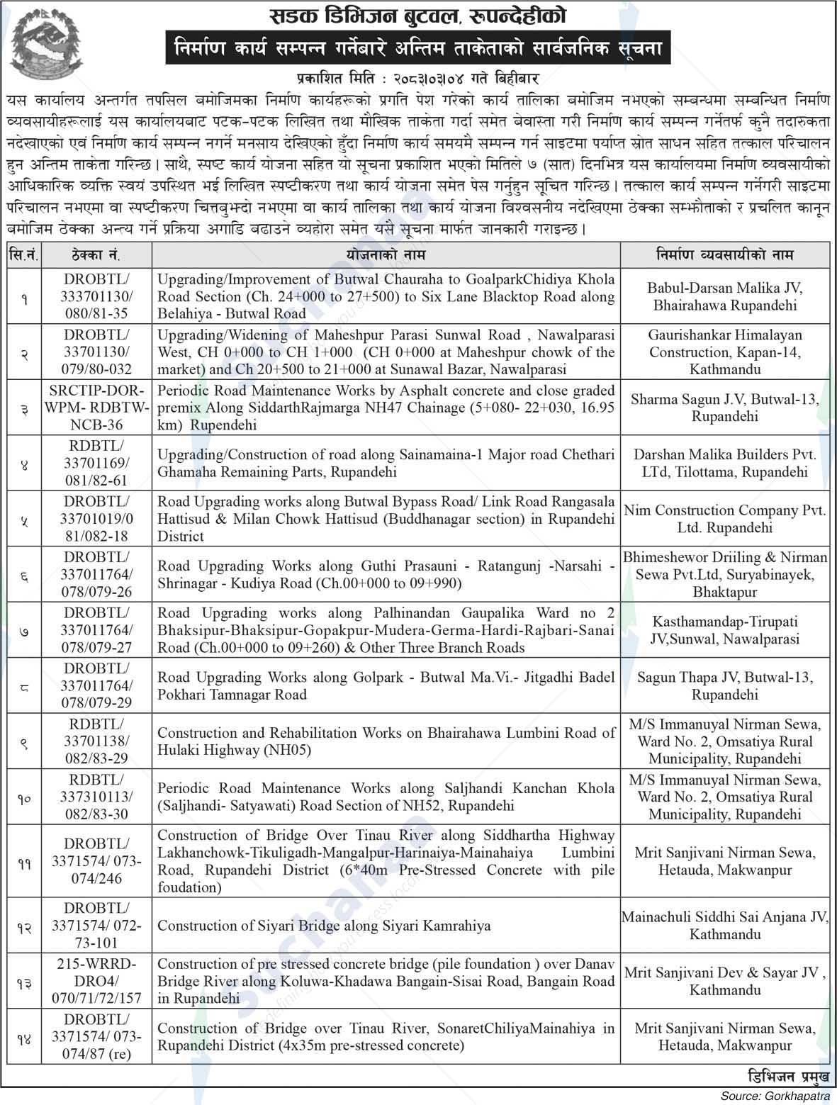 Road Division, Butwal