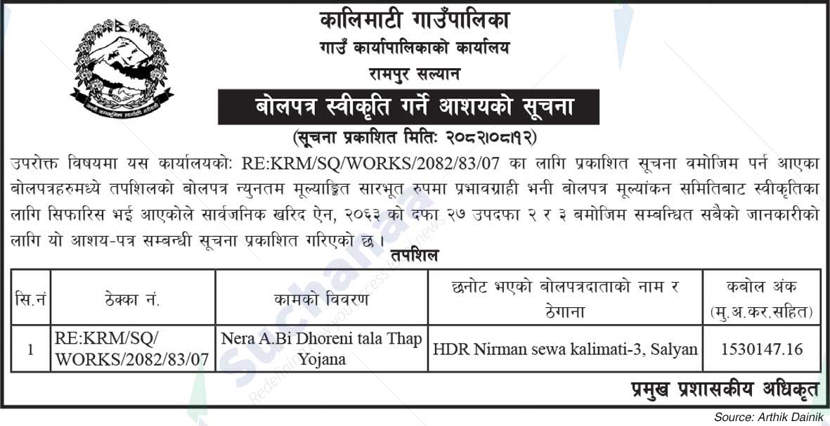 Kalimati Rural Municipality