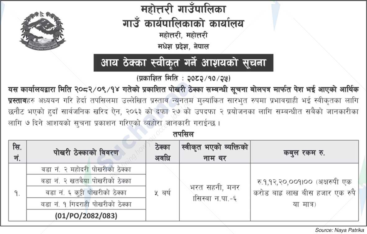 Mahottari Rural Municipality