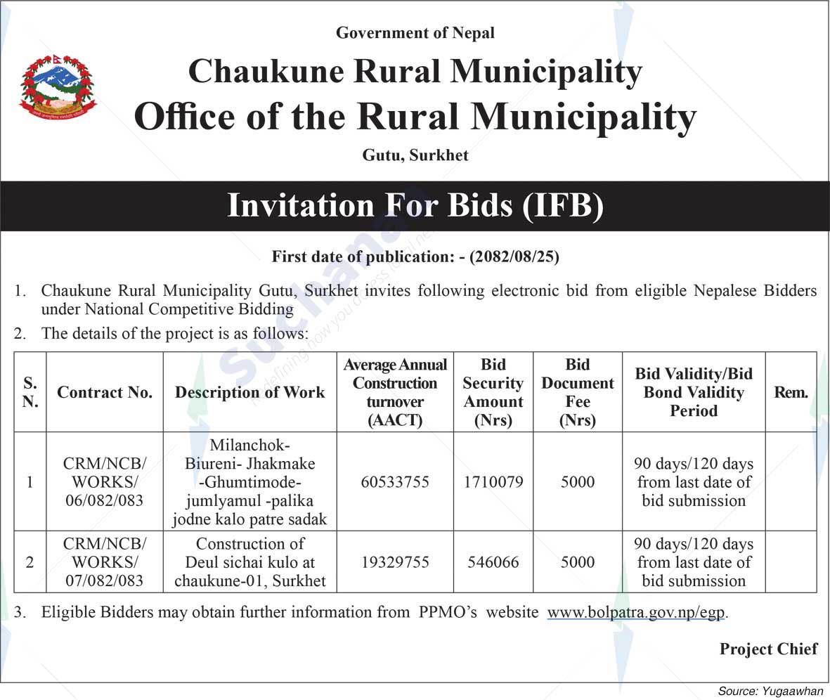 Chaukune Rural Municipality