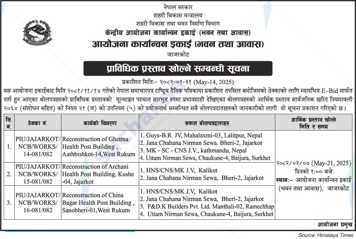 Project Implementation Unit (Buildings and Housing), Jajarkot