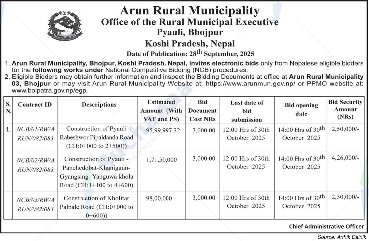 Arun Rural Municipality