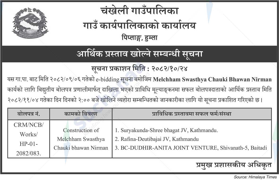 Chankheli Rural Municipality