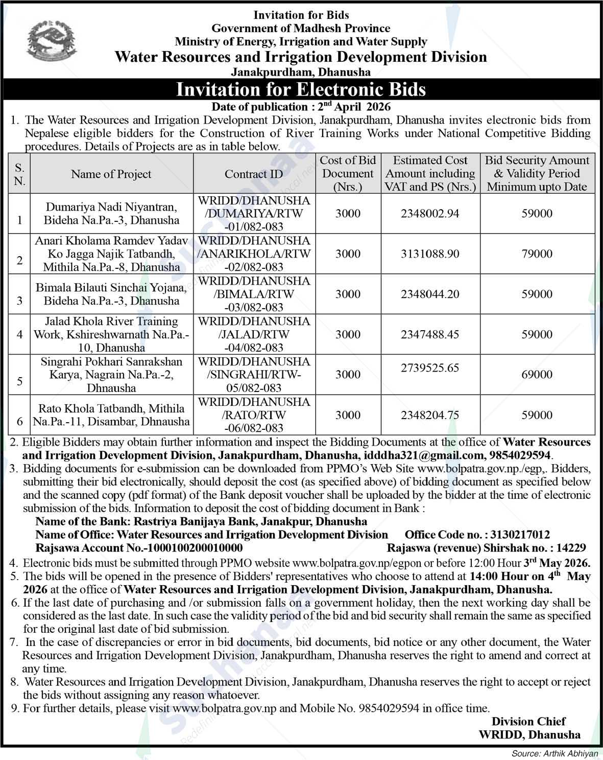 Water Resources and Irrigation Development Division, Dhanusha
