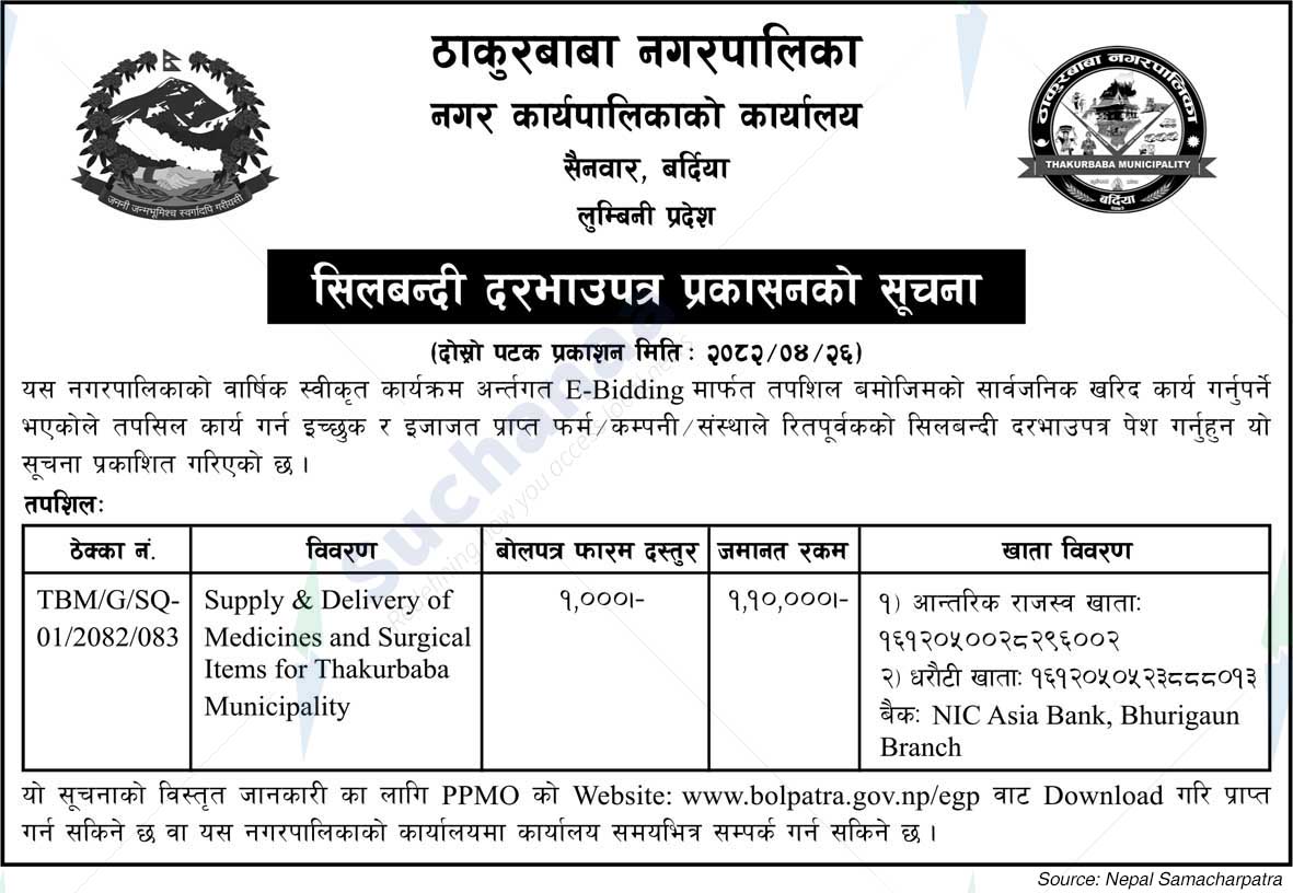 Thakurbaba Municipality