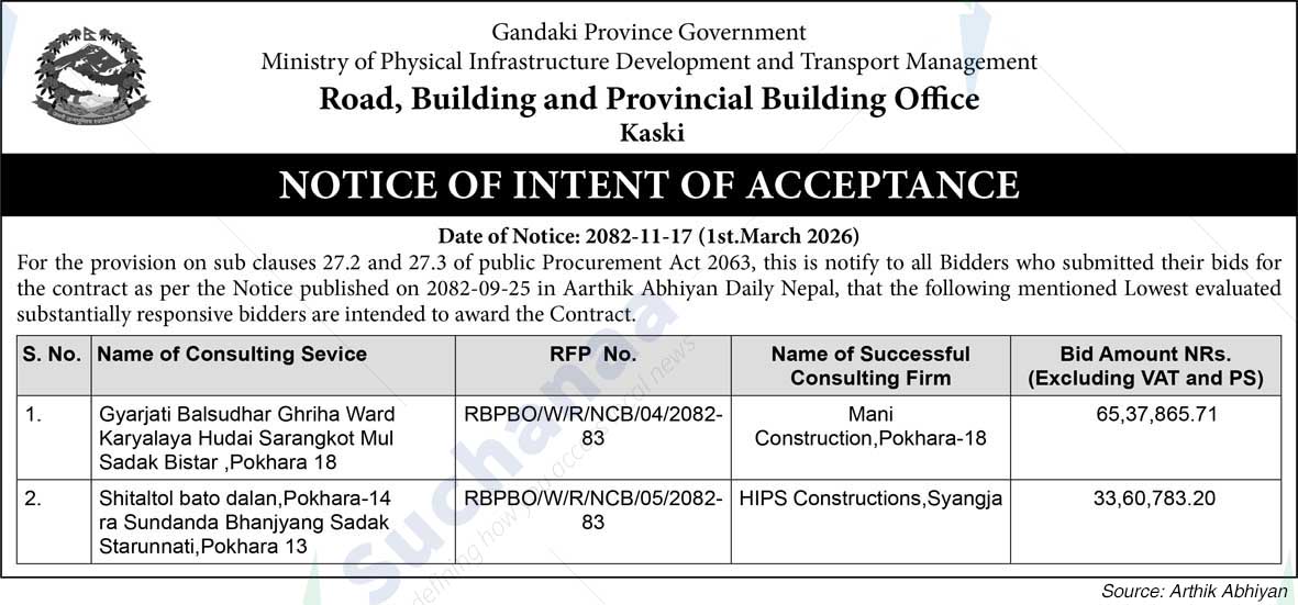 Road, Building and Provincial Building Office, Kaski