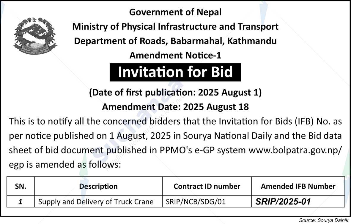 Department of Roads, Babarmahal, Kathmandu