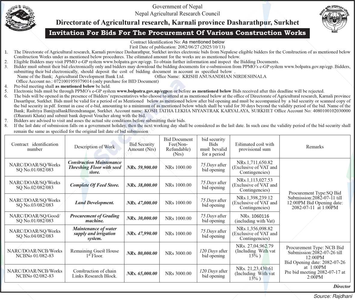 Directorate of Agricultural research, Karnali province Dasharathpur, Surkhet