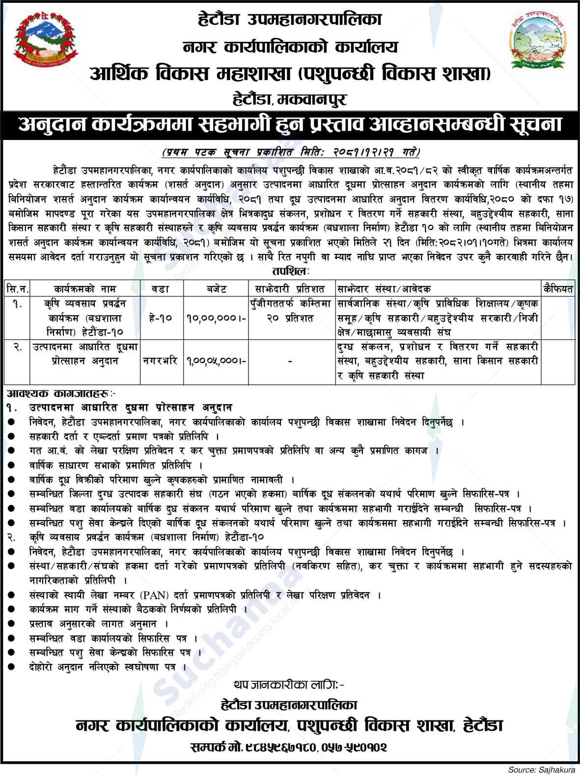 Hetauda Sub Metropolitan City