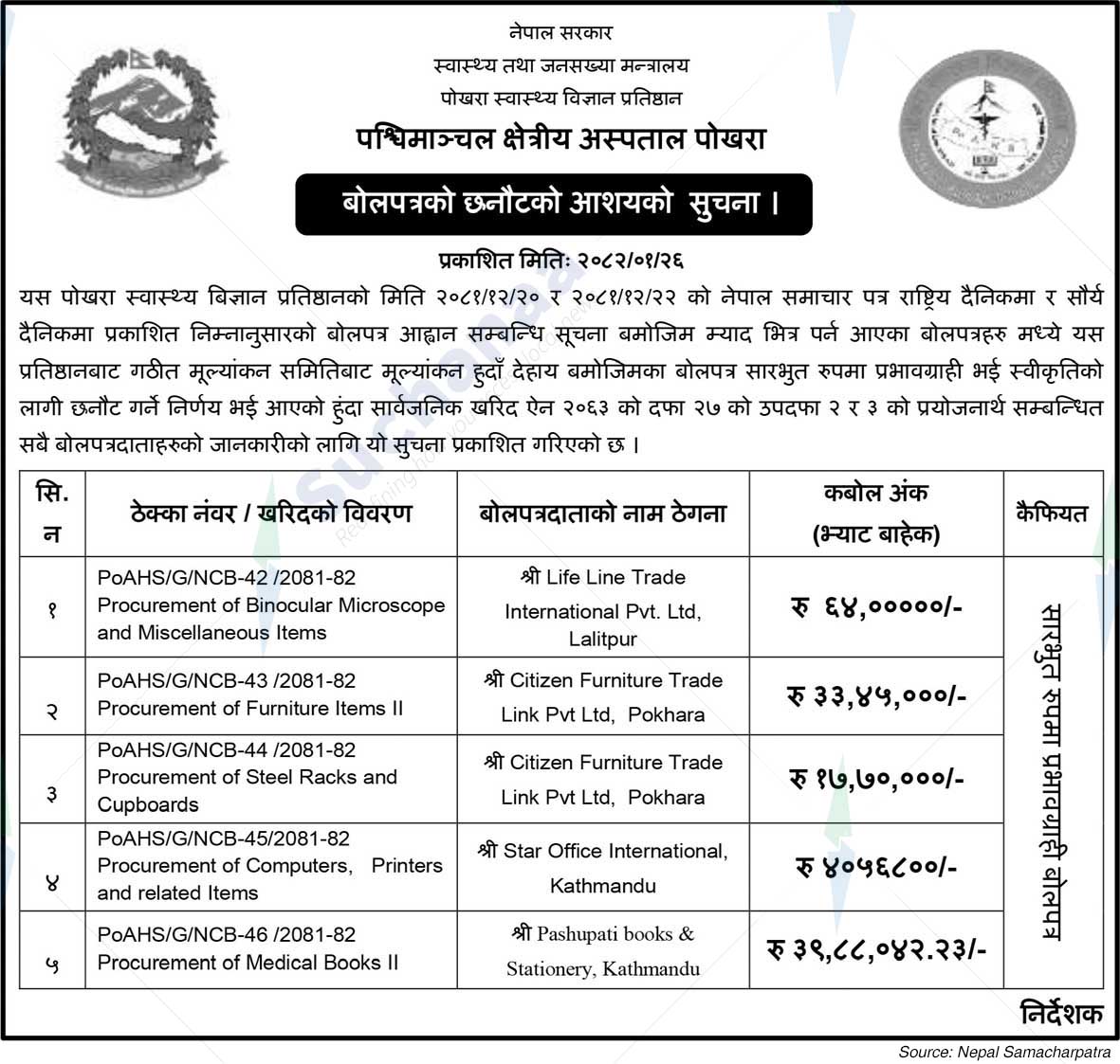 Western Regional Hospital Pokhara