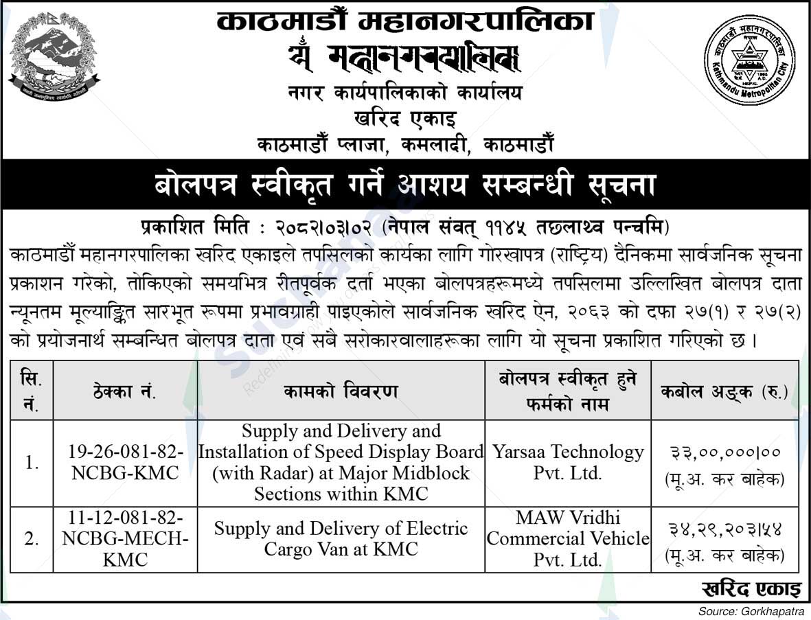 Kathmandu Metropolitan City