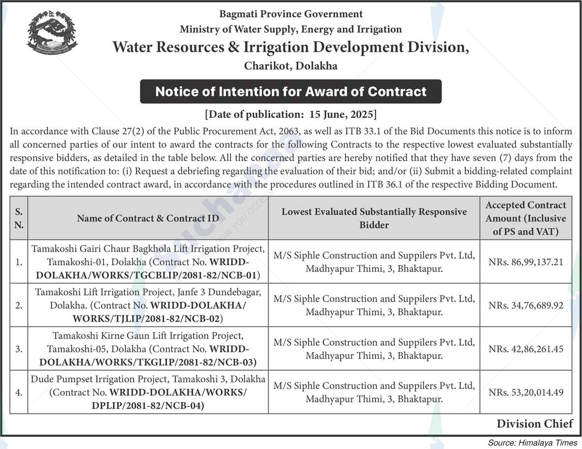 Water Resources & Irrigation Development Division, Chariko
