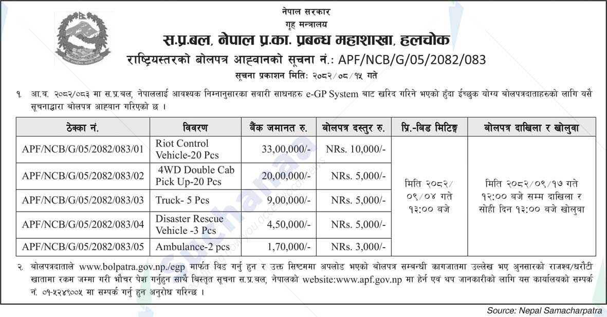 Nepal Police Force, S.P.Bal, Nepal P.K. Management Division, Hallchowk