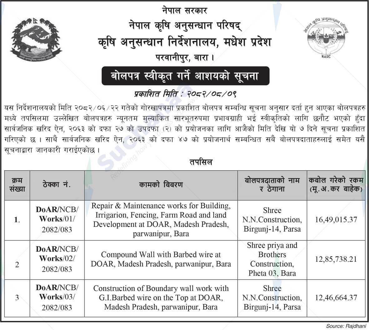 Directorate of Agriculture Development, Madhesh Province