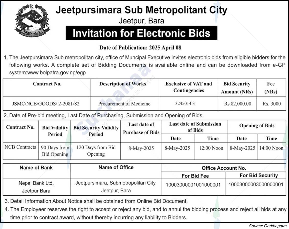 Jeetpursimara Sub Metropolitant City