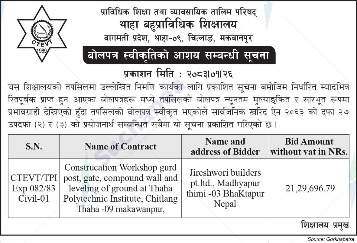 Thaha Polytechnic Institute, Makawanpur