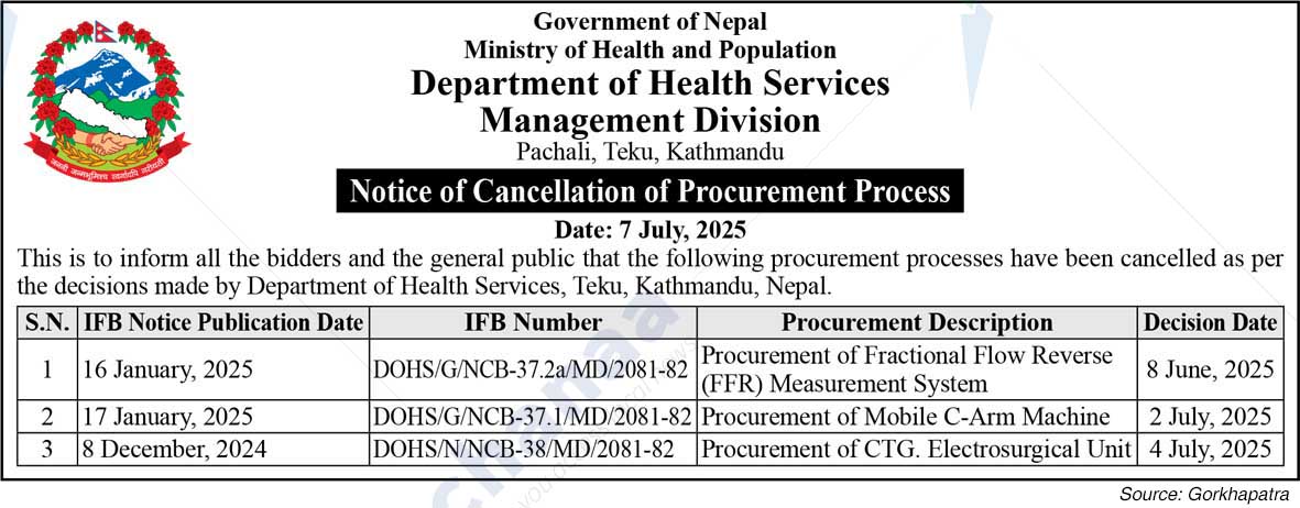 Department of Health Services, Teku