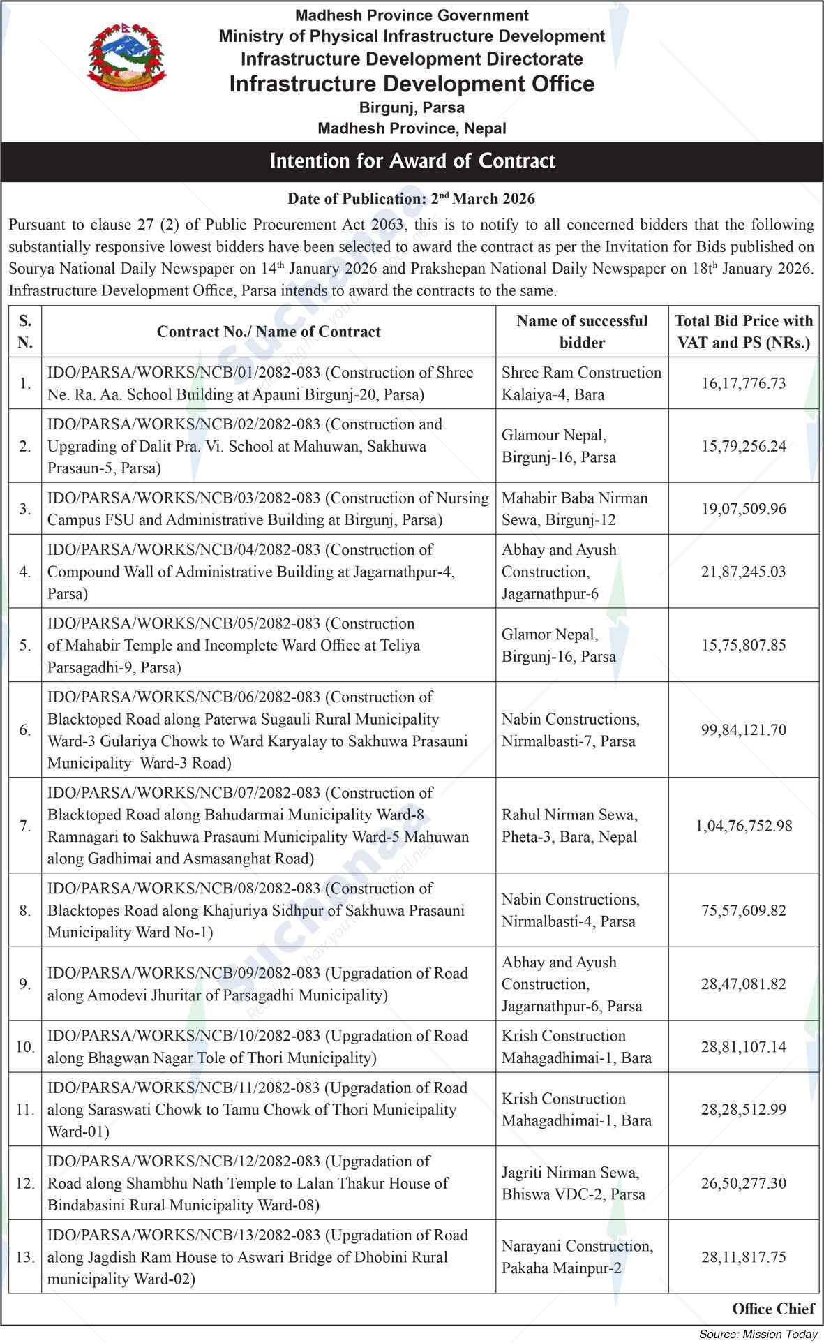 Infrastructure Development Office, Parsa