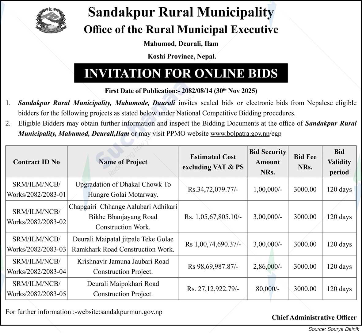 Sandakpur Rural Municipality