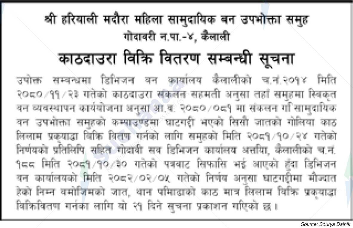 Hariyali Madaura Mahila Saa.Wa.Wo.Sa.