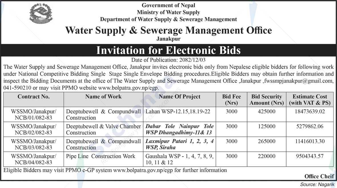 Water Supply & Sewerage Management Office, Janakpur