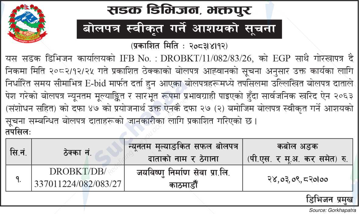 Road Division, Bhaktapur