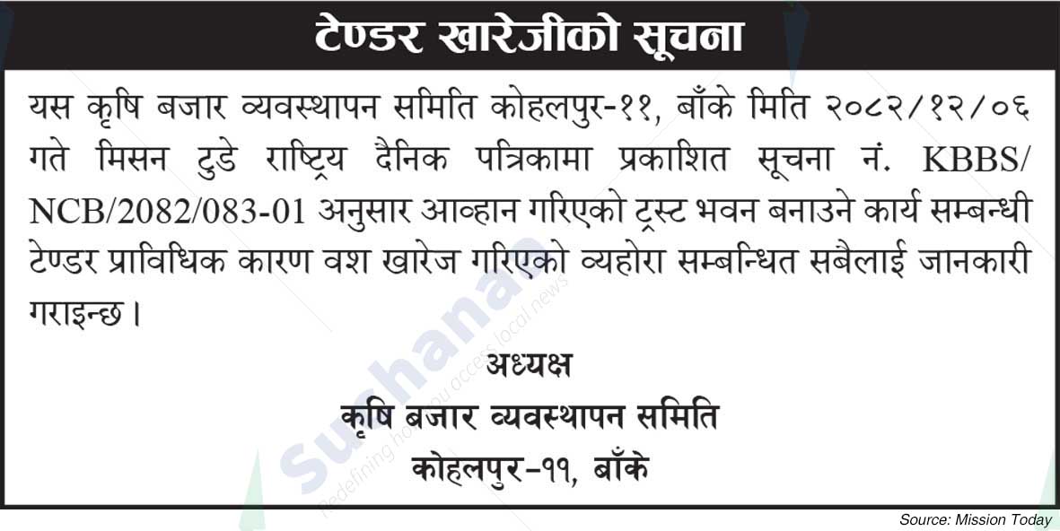 Krishi Bazar Byabasthpan Samiti, Banke