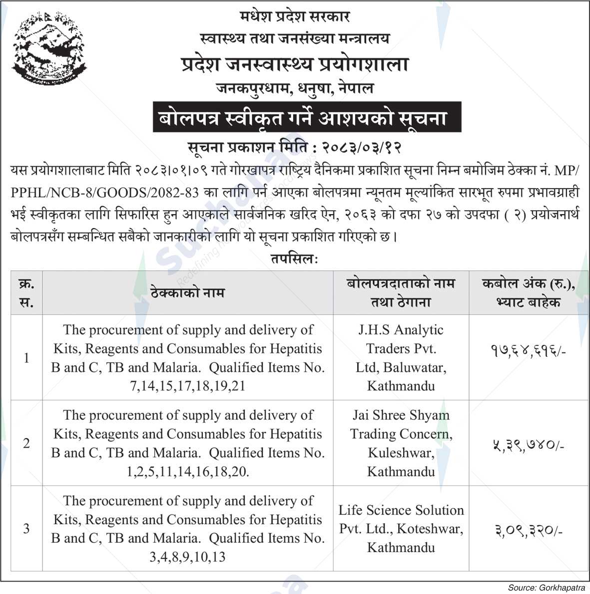 Provincial Public Health Laboratory, Dhanusha
