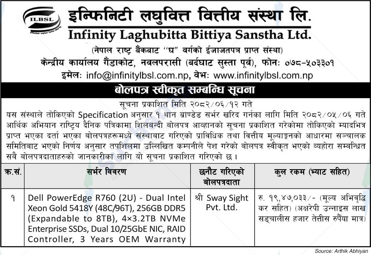 Infinity Laghubitta Bittiya Sanstha Limited (ILBS)