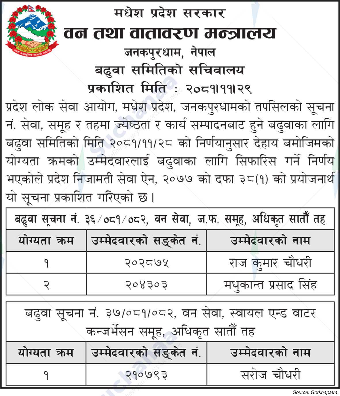 Ministry of Forests and Environment