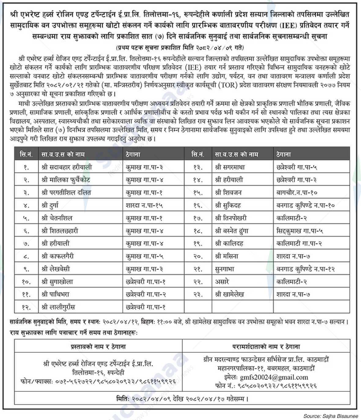 Shree Everest Herbs Rosin & Turpentine E. Pvt. Ltd.
