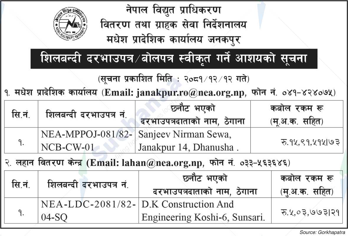 Nepal Electricity Authority