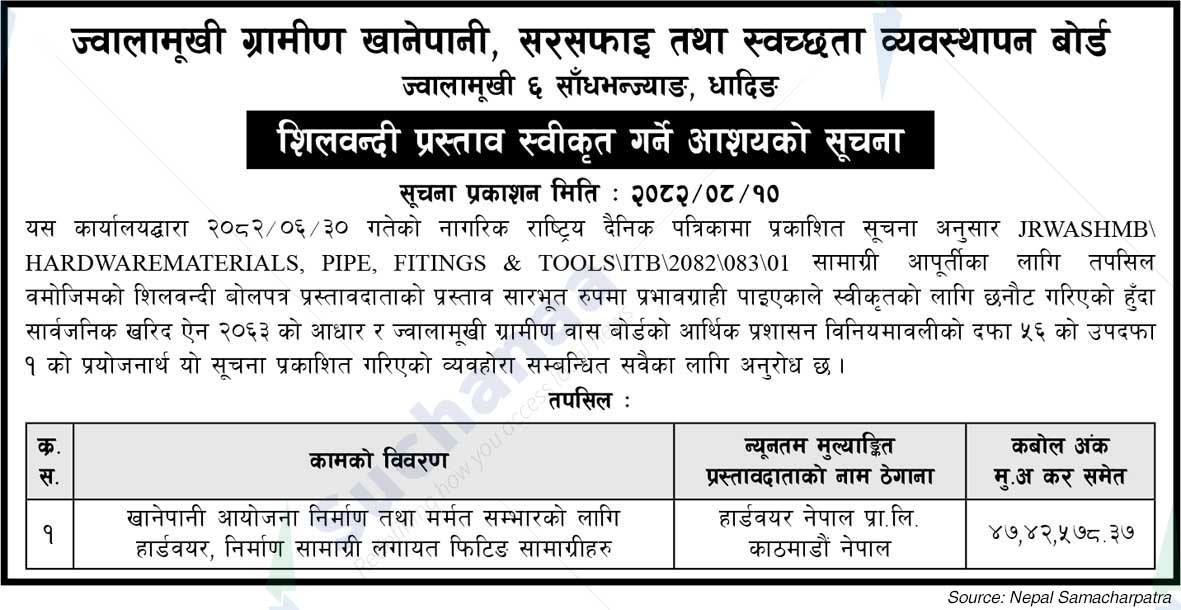 Jwalamukhi Rural Water Supply, Sanitation and Hygiene Management BoardJwalamukhi Rural Water Supply,