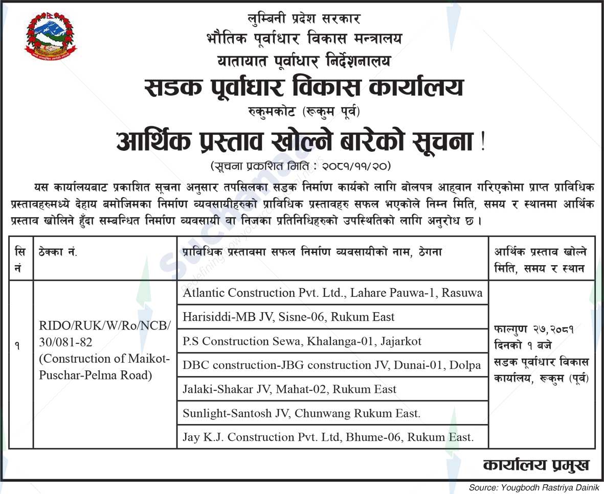 Road Infrastructure Development Office