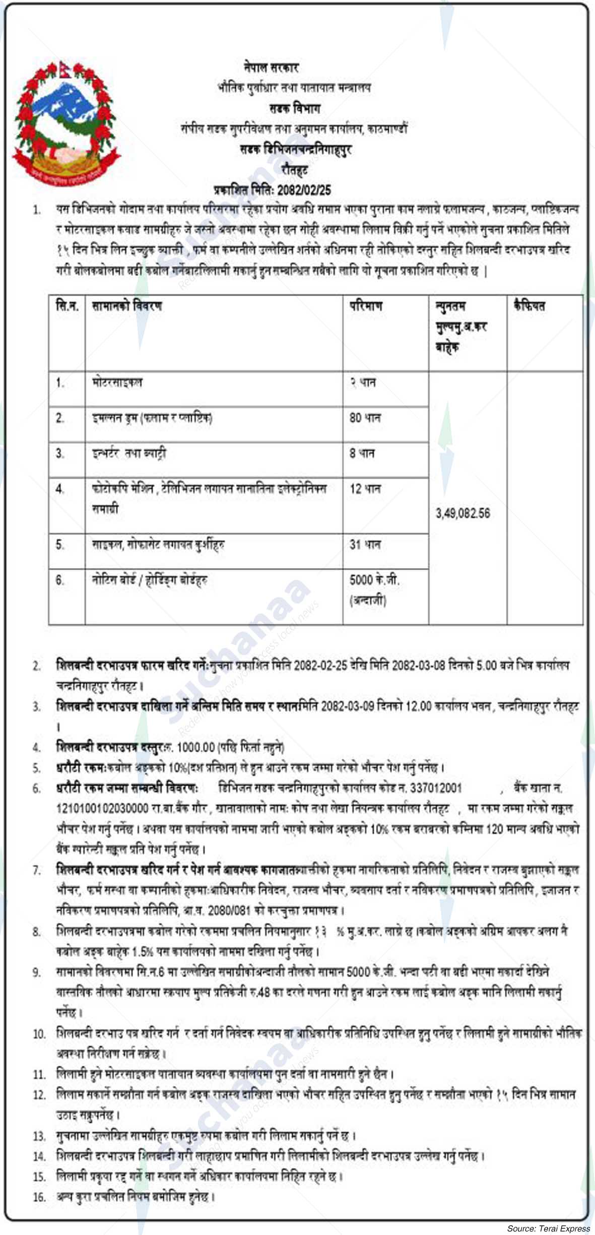 Road Division, Chandranigahapur