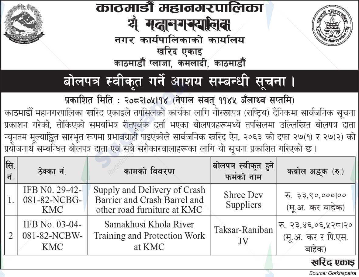 Kathmandu Metropolitan City