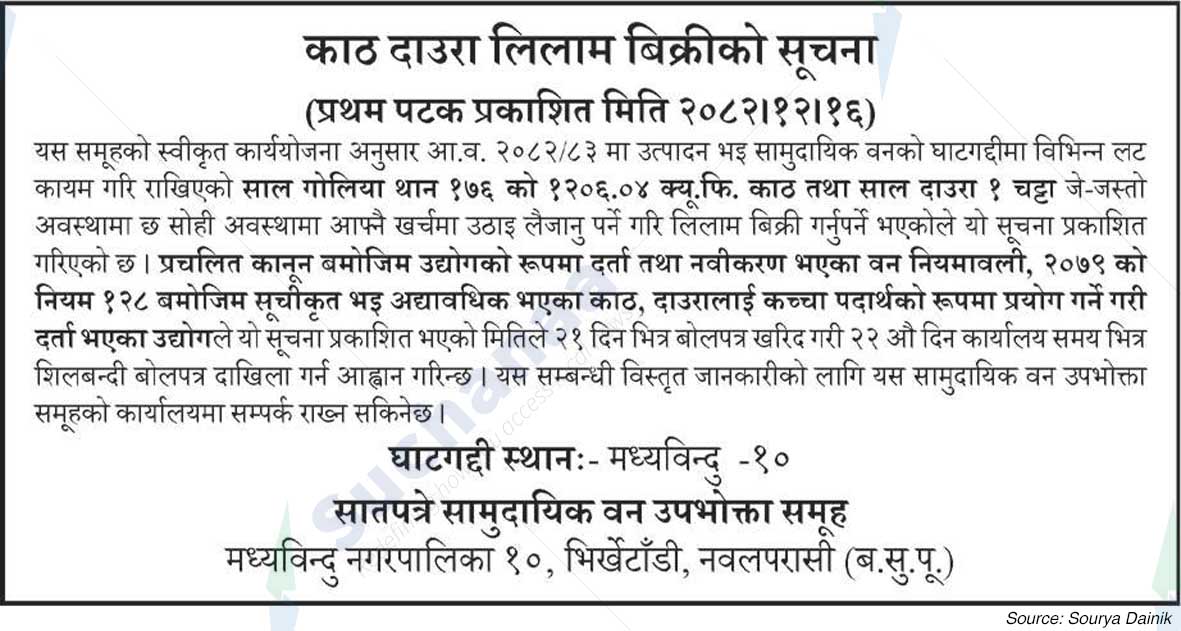 Satpatre Saa.Wa.Wo.Sa.