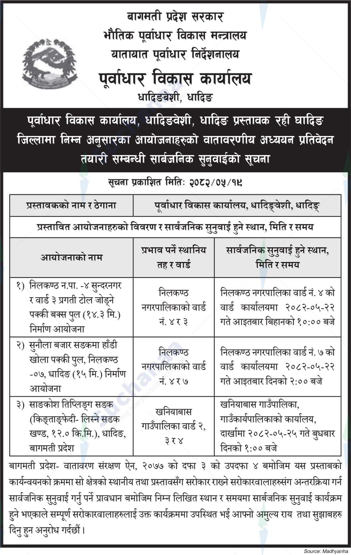 Infrastructure Development Office, Dhadingbeshi, Dhading