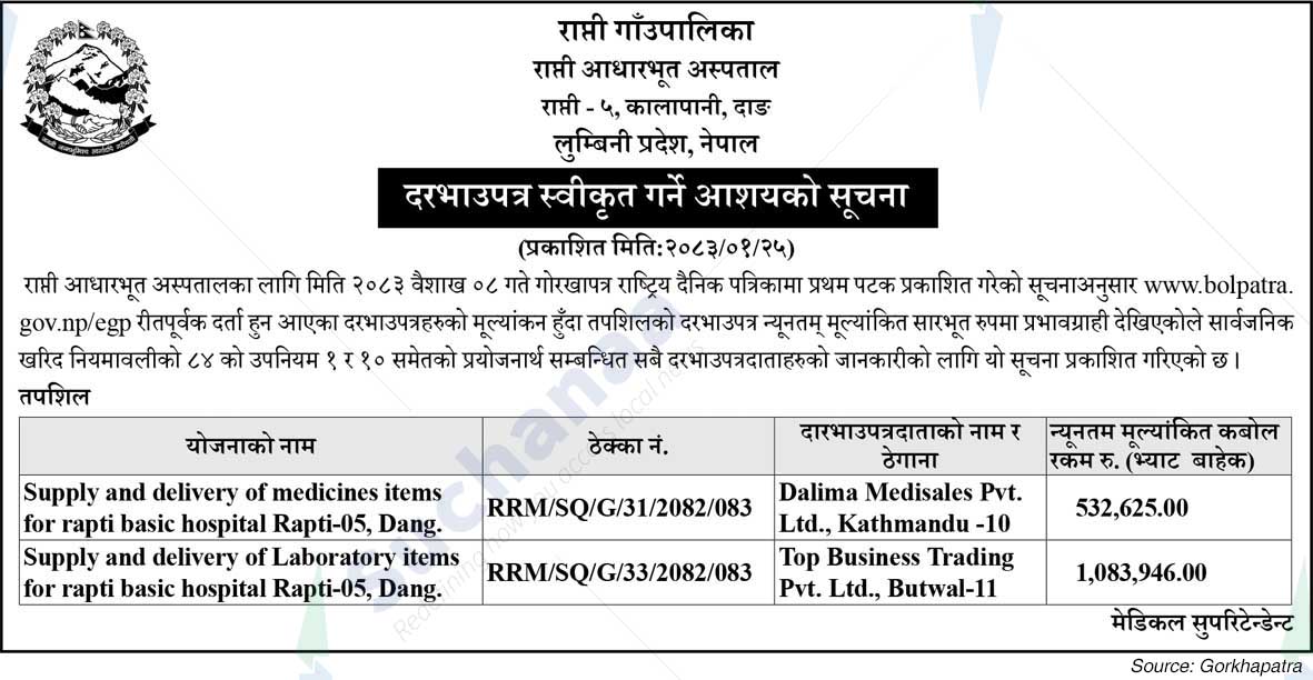 Rapti Adharbhut Aspatal