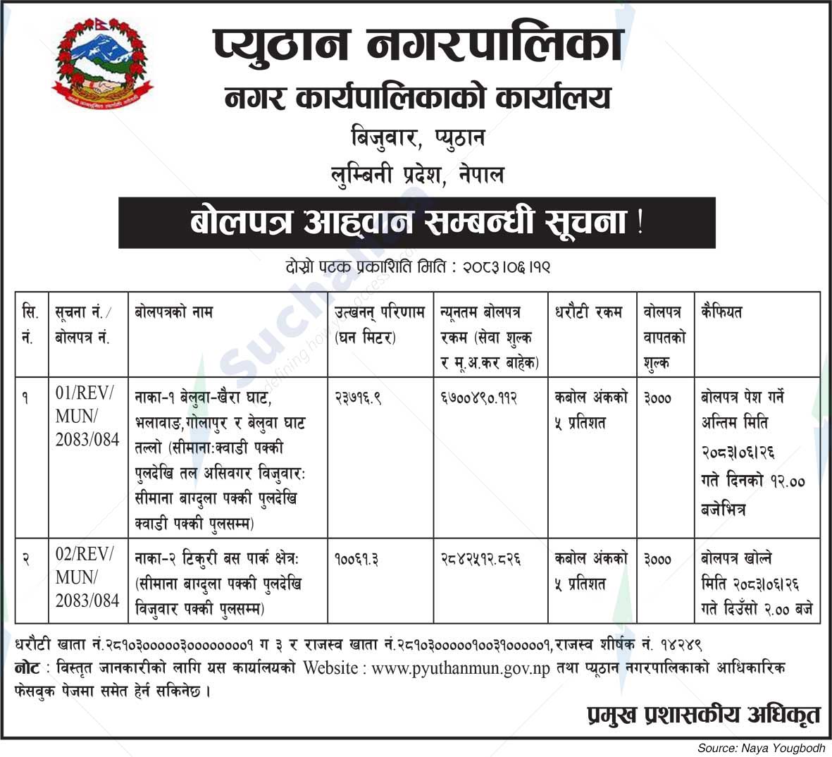 Pyuthan Municipality