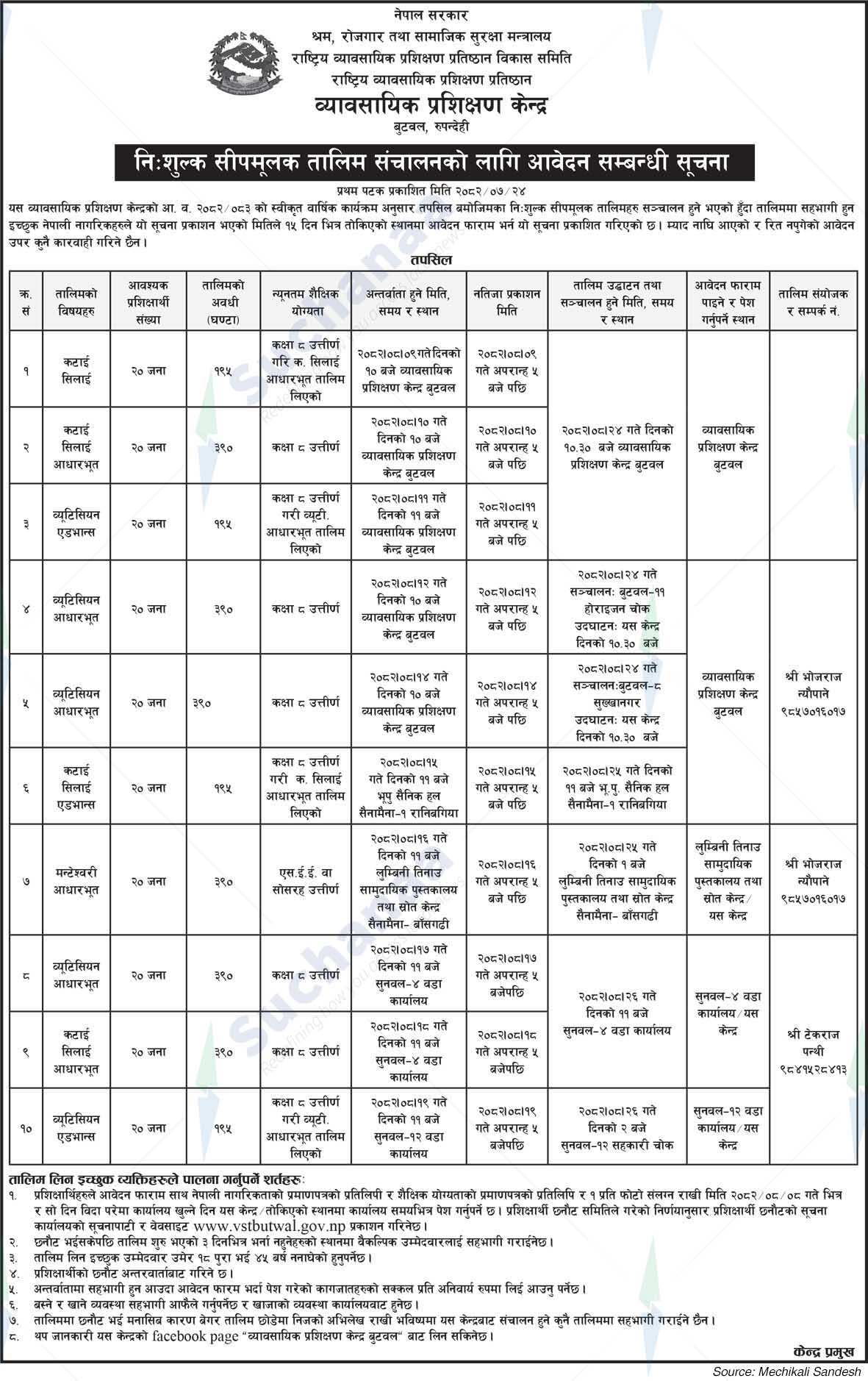 Vocational Training Center, Butwal, Rupandehi