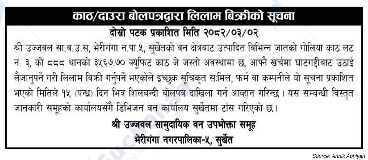 Ujjwal Saa.Wa.Wo.Sa.