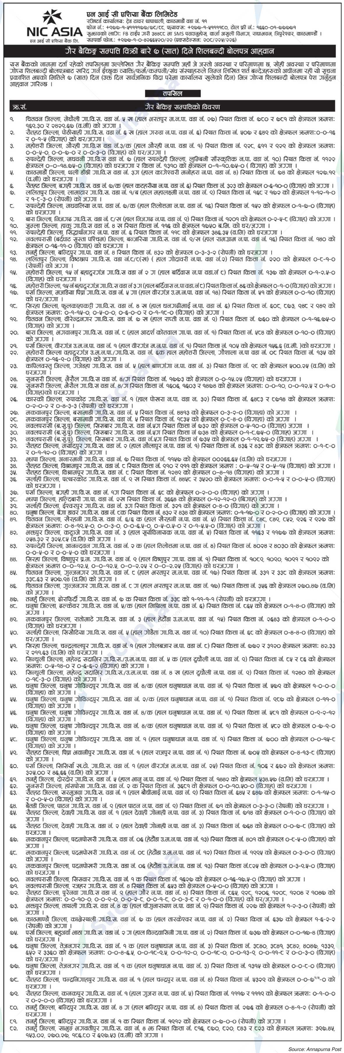 NIC Asia Bank Limited