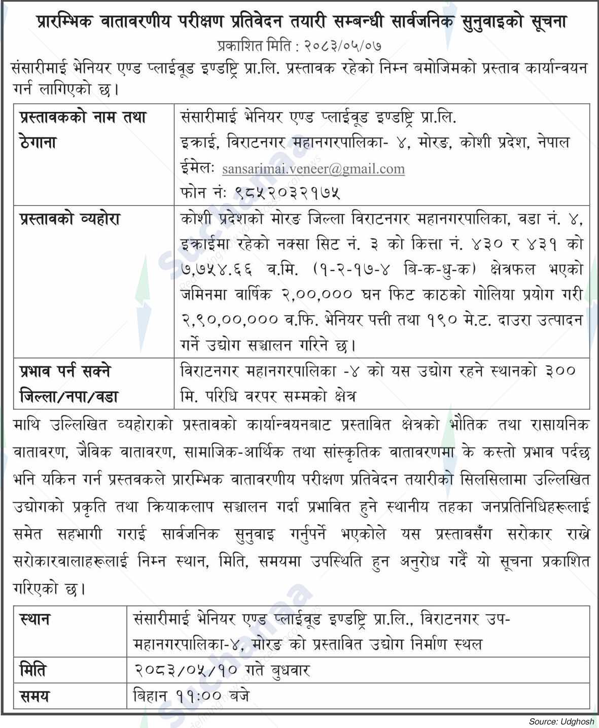 Sansarimai Vaneer and Plywood Industry Pvt. Ltd.